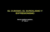 El Cubismo, El Surealismo Y Expresionismo