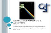 Espectros ópticos y auditivo