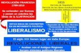 Módulo v bloque 9 presentación liberalismo y nacionalismo