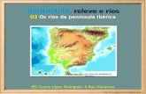 Os ríos da península Ibérica