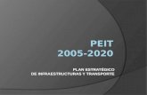 Infraestructuras - PEIT 2005-2020