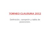 Torneo clausura 2012