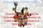 Analisis competitivo