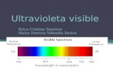 Ultravioleta visible analitica (1)