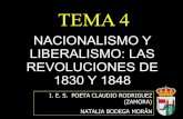 Tema 4   nacionalismo y liberalismo