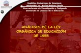 ANÁLISIS DE LA LEY ORGÁNICA DE EDUCACIÓN DE 1955
