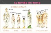 Familia. Educación romana