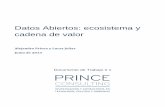 Datos abiertos: ecosistema y cadena de valor - Jolías y Prince - Documento de Trabajo de Prince Consulting