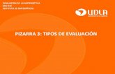 Pizarra3 tipos de evaluacion (1) (1)
