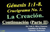 CONF. GENESIS 1:1-8. (GN. No. 1). PARTE II. LA CREACION