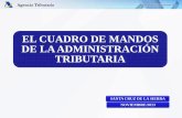 El cuadro de mandos de la Administración Tributaria / Roberto Serrano López, Agencia Estatal de Administración Tributaria (AEAT) de España