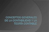 CONCEPTOS GENERALES DE CONTABILIDAD