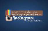 Anatomía de una estrategia ganadora en Instagram
