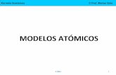 15 modelos atómicos
