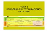 9. DEMOCRÀCIES I TOTALITARISMES 1918-1939 1 BAT. 2013-2014