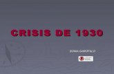 Crisis de 1930 (2)