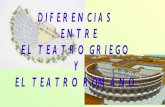 Diferencias entre-el-teatro-griego-y-romano-1204458871131954-4