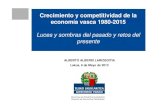 Crecimiento y  competitividad de la economía vasca 6 e mayo2013