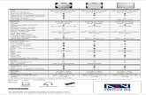 Durabook U14 M y S15 S especificaciones técnicas