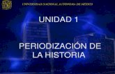 PERIODIZACIÓN DE LA HISTORIA