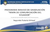 Tutoria virtual ii PROGRAMA MASIVO DE GRADUACIÓN “MAPA DE COMUNICACIÓN DEL ECUADOR”
