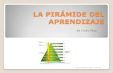 La pirámide del aprendizaje1