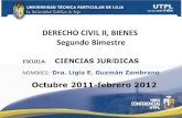 UTPL-DERECHO CIVIL II-BIENES-II-BIMESTRE-(OCTUBRE 2011-FEBRERO 2012)