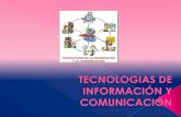 Tecnologias De InformacióN Y ComunicacióN