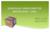 Lenguaje Unificado de Modelado (UML)