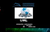 UML(Lenguaje Unificado de Modelado)