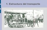 Transporte capitulo 1 estructura del transporte (18) 2011 1 1de1