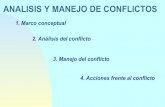 Analisis y-manejo-de-conflicto-1225718168193950-8