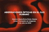 Aberraciones ópticas en el ojo humano