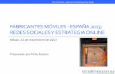 Fabricantes móviles España 2013 - Redes Sociales y Estrategia online