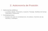 Astronomía de Posición.