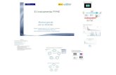 Instrumento Pyme de H2020 - Jornada Euro+Ideas