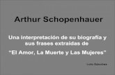 Presentación Schopenhauer