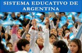 SISTEMA EDUCATIVO ARGENTINA