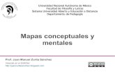 Mapas conceptuales y mentales (2014-1)