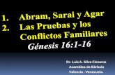 CONF. 1. ABRAM, SARAI Y AGAR. 2. LAS PRUEBAS Y LOS CONFLICTOS FAMILIARES. GENESIS 16:1-16 (GN. No. 16)