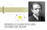 Modelo cuantico del atomo de bohr