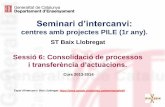 Sessió 6 Seminari PILE 1r any Baix Llobregat 13-14