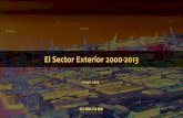 Informe Sector Exterior España 2000-2013
