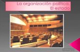 Organizacion política española