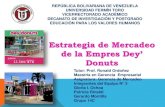 La empresa dey donuts