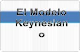 1°mbcsl el modelo keynesiano