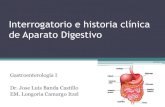 Interrogatorio e historia clínica de aparato digestivo