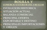 COMERCIO INTERNACIONAL URUGUAY  (1600 al 1900)