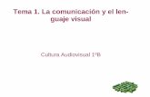 Comunicación y comunicación visaul