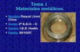 Presentación de tecnología tema 1 (Materiales metálicos)